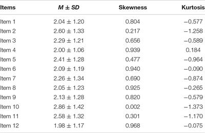 Negative Problems Orientation Questionnaire for Chinese Adolescents: Bifactor Model and Measurement Invariance